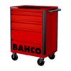 BAHCO 1472K5RFFEV Electric Vehicle EV Trolley Kit, 75 Piece