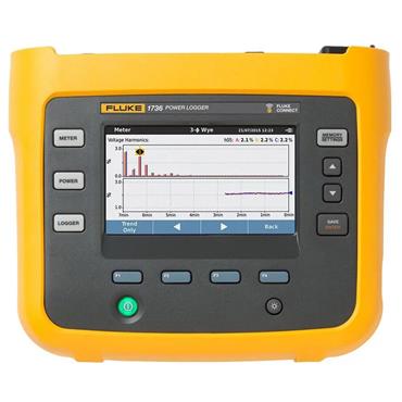 Fluke 1736 Three-Phase Energy Logger
