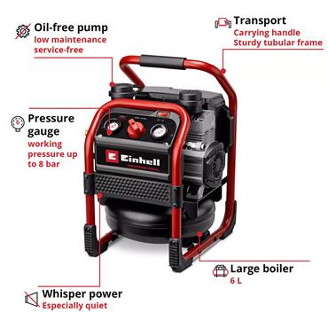 4020385 SILENZZO 18V /160 Cordless Air Compressor, Bare Unit 