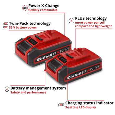 4511629 18V  PXC Plus Twinpack Battery, 4.0Ah