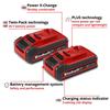 4511629 18V  PXC Plus Twinpack Battery, 4.0Ah